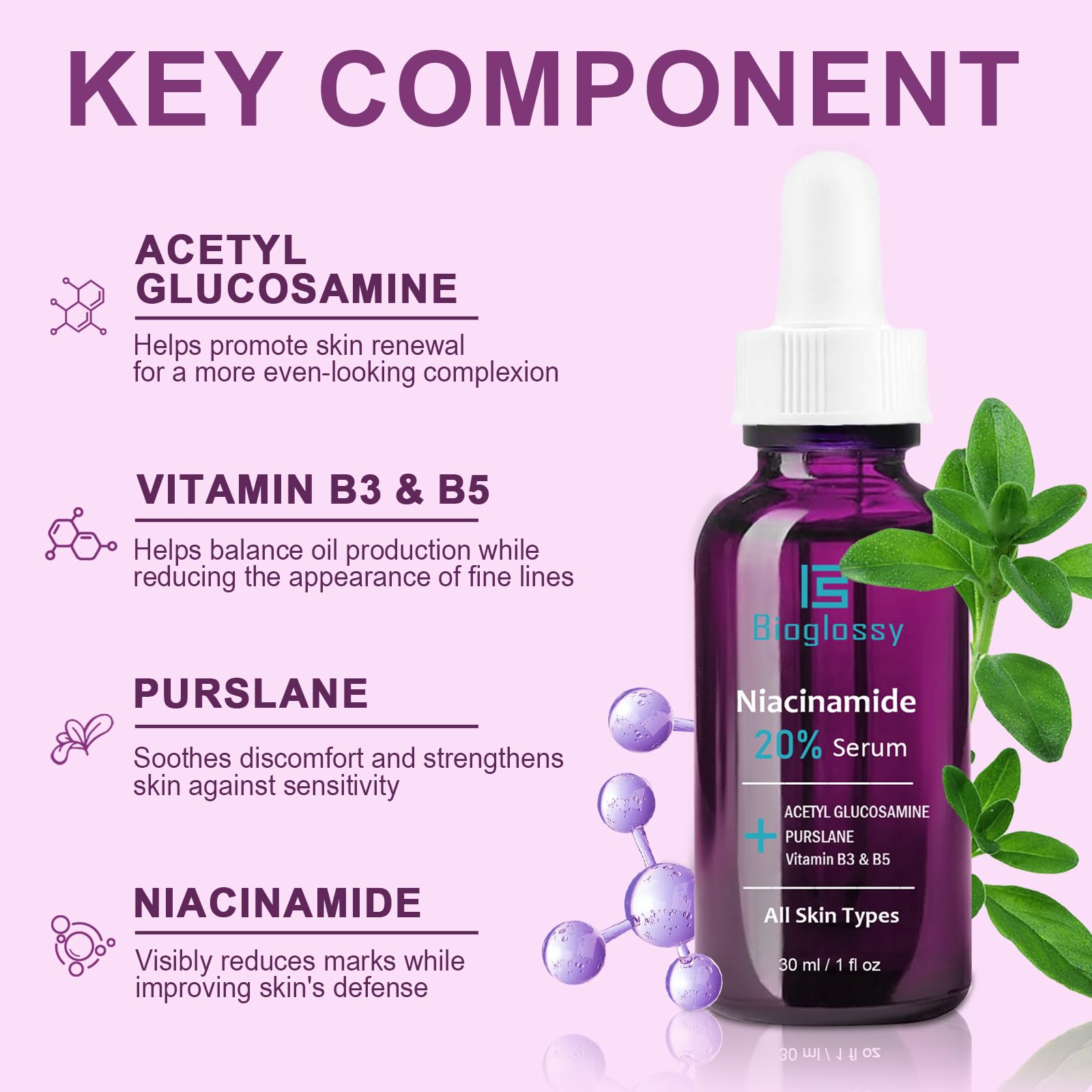 Bioglossy niacinamide serum ingredient visuals highlight hyaluronic acid for hydration.