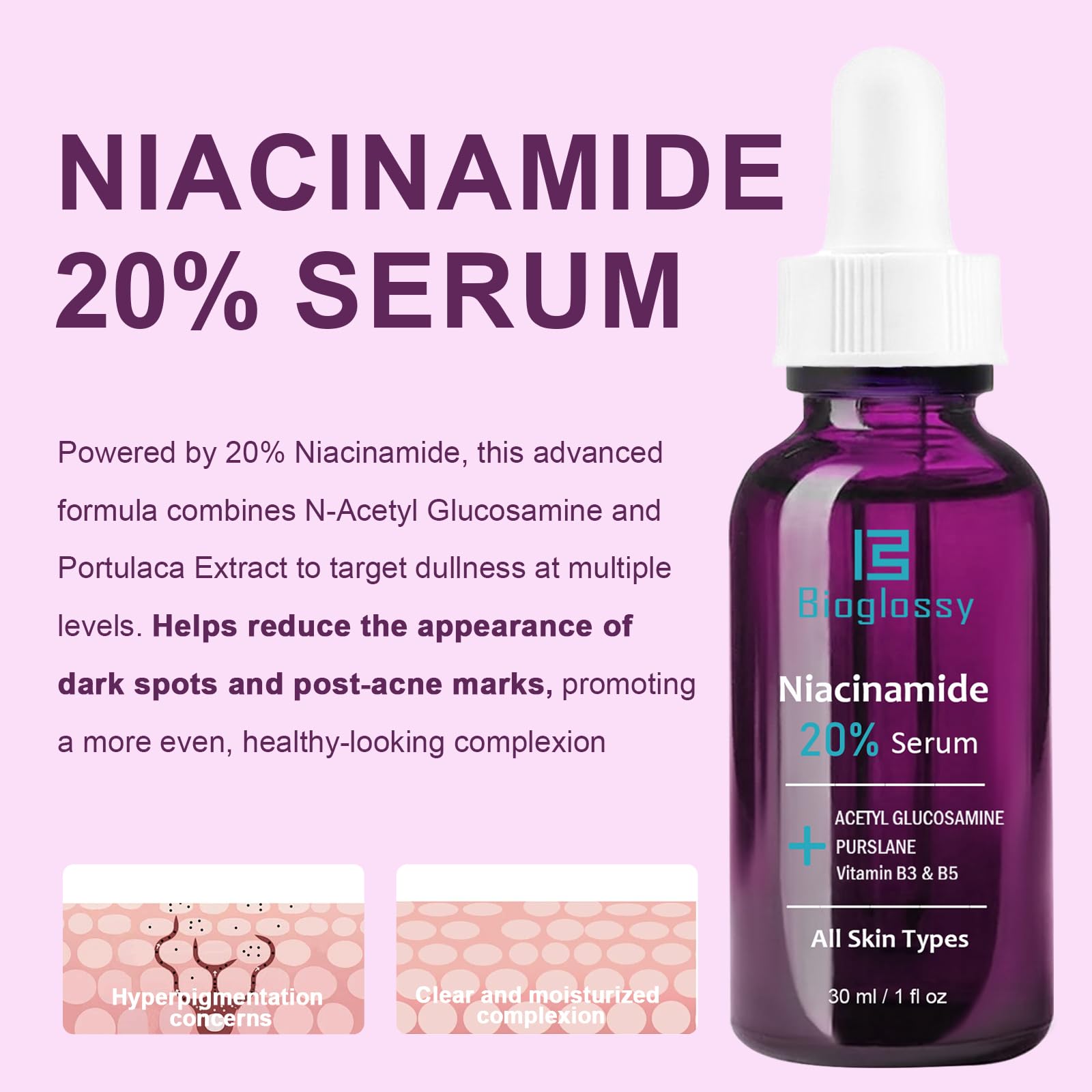Bioglossy niacinamide serum texture close-up emphasizes lightweight, non-greasy feel.