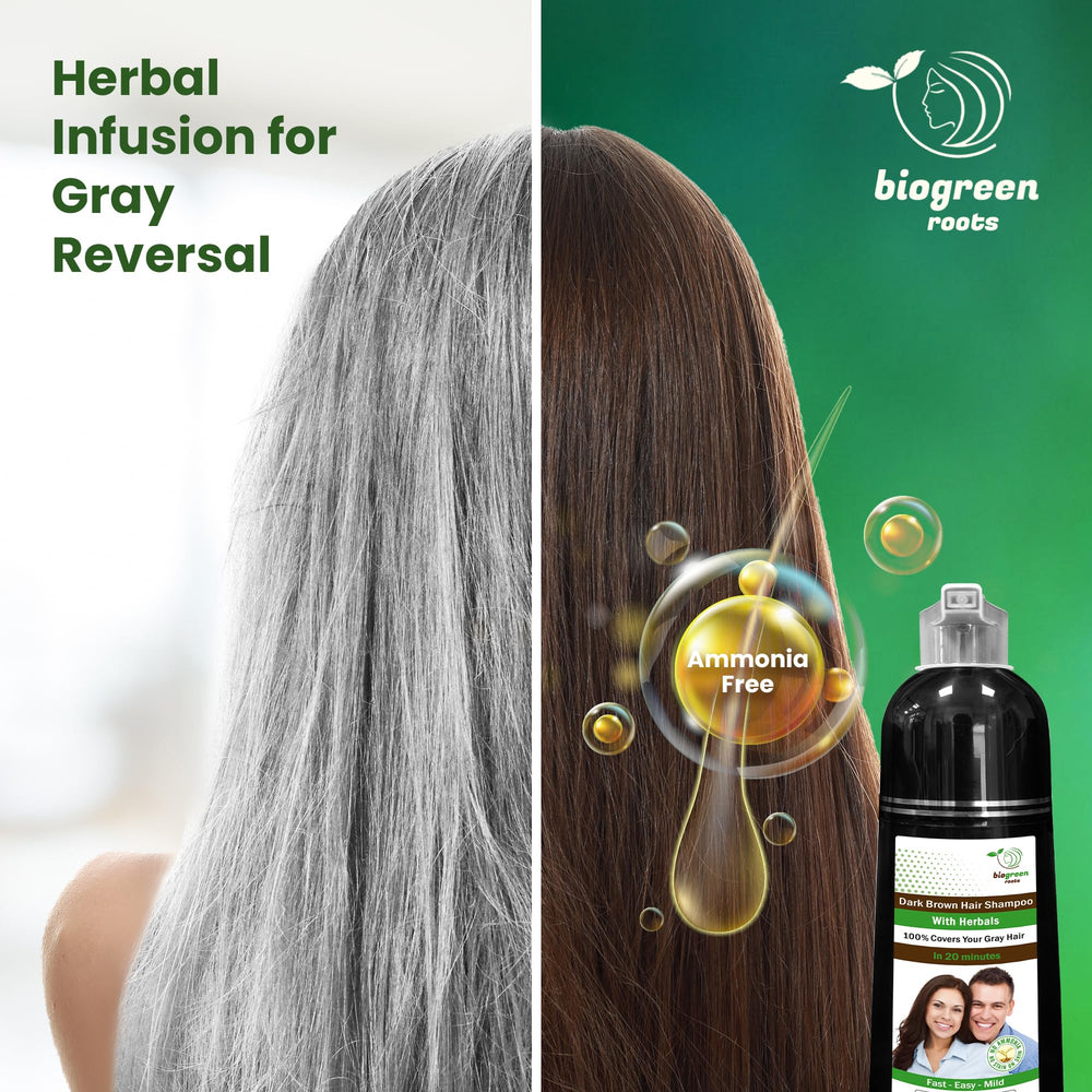 BIOGREEN ROOTS coconut fruit extract aroma bottle emphasizes long-lasting scent.
