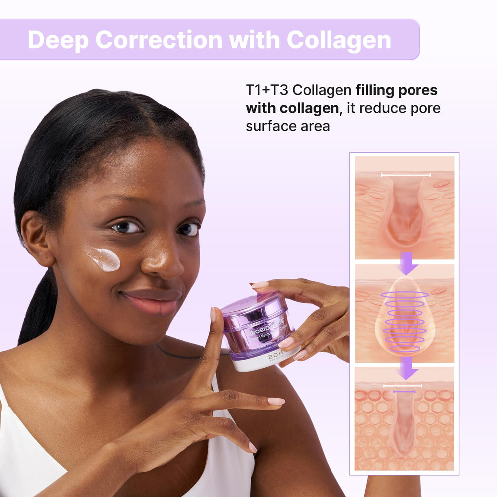 BIOHEAL BOH lightweight moisturizer application swatch absorbs quickly