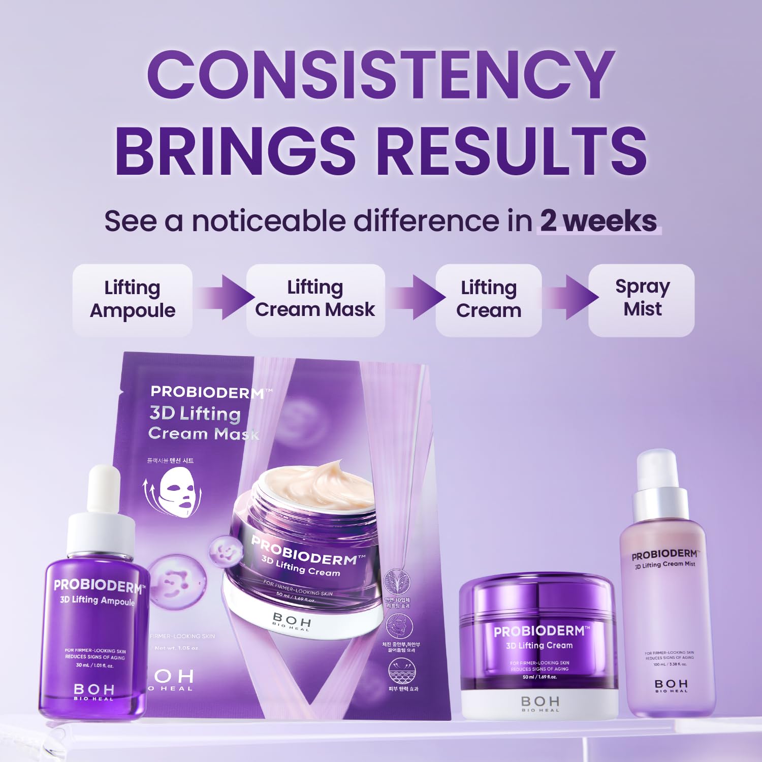 BIOHEAL BOH packaging front view communicates premium Korean skincare.
