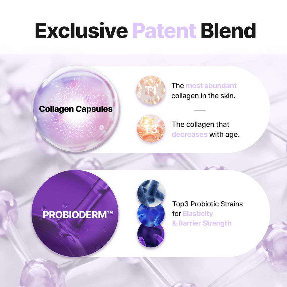 BIOHEAL BOH PROBIODERM collagen capsules closeup highlights active ingredients delivering visible skin improvement.