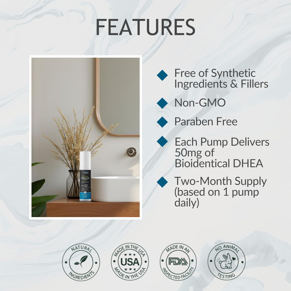 Biolabs PRO DHEA Cream ingredients include MSM, Aloe, and Shea Butter for skin hydration.
