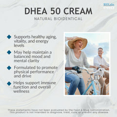 Biolabs PRO DHEA Cream unscented packaging emphasizes fragrance-free formula.