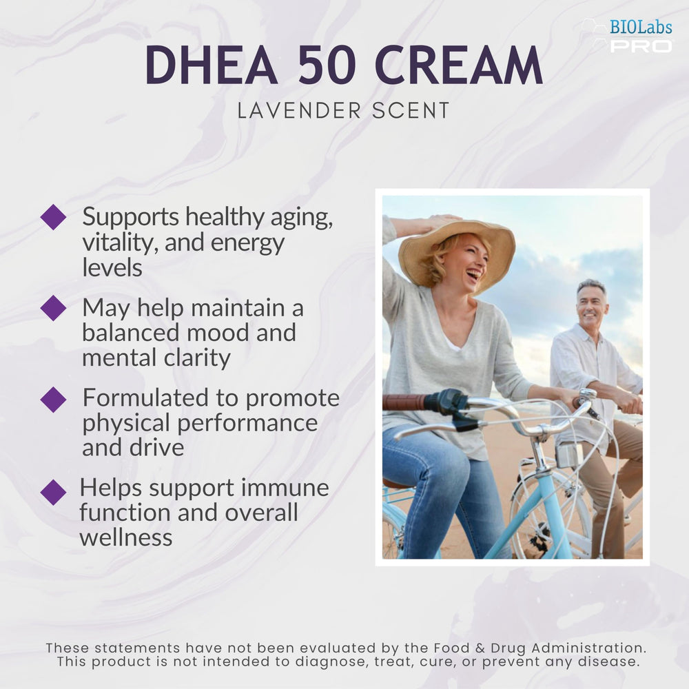 BIOLABS PRO DHEA two-month supply packaging for consistent use