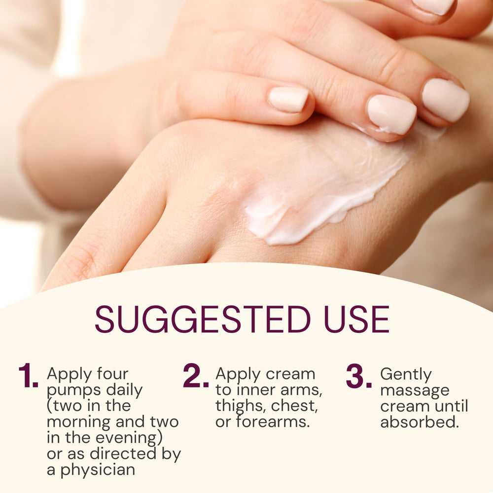 BIOLABS PRO Estro Cream closeup texture highlights silky, non-greasy feel