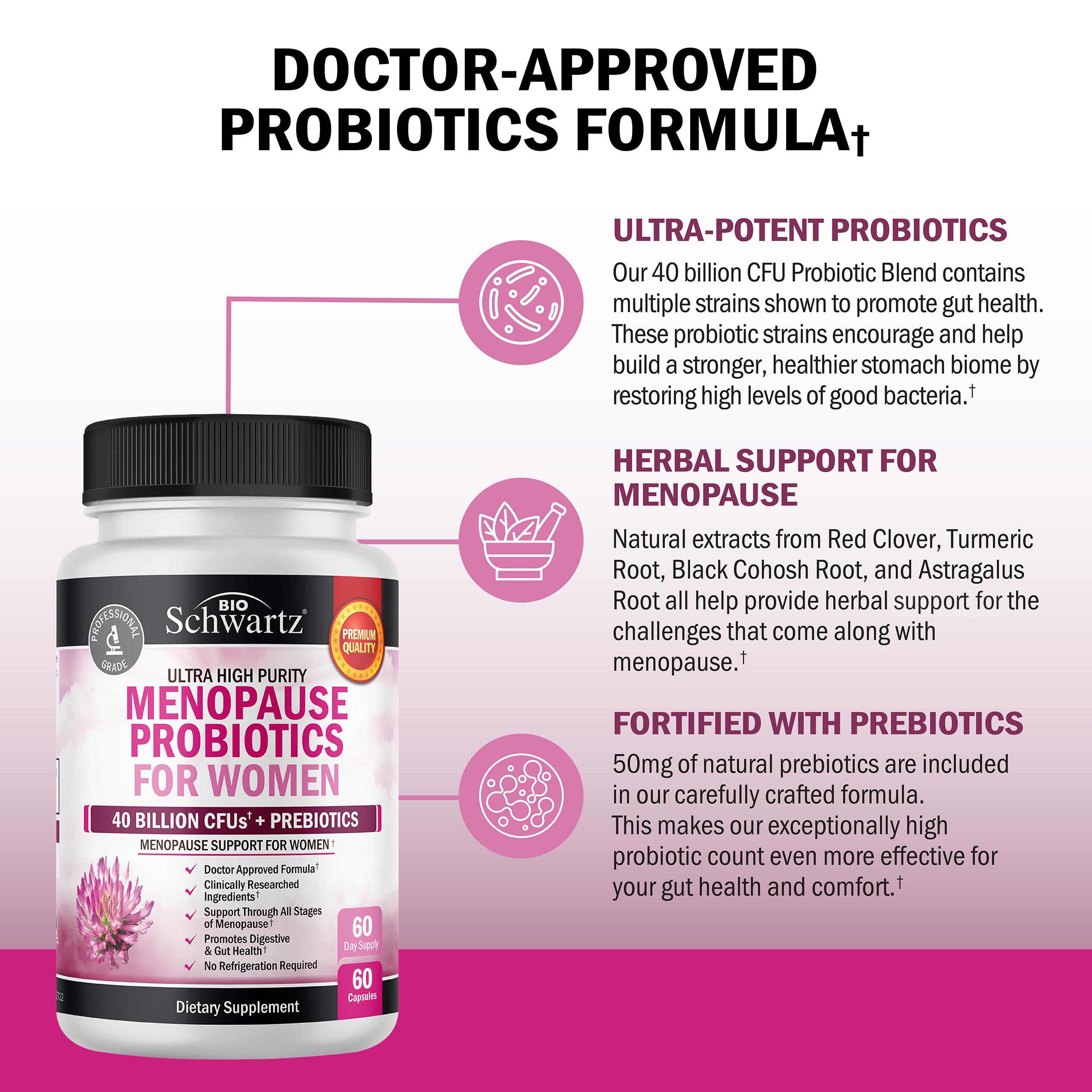BioSchwartz menopause probiotics ingredients chart shows diverse strains and prebiotic fiber.