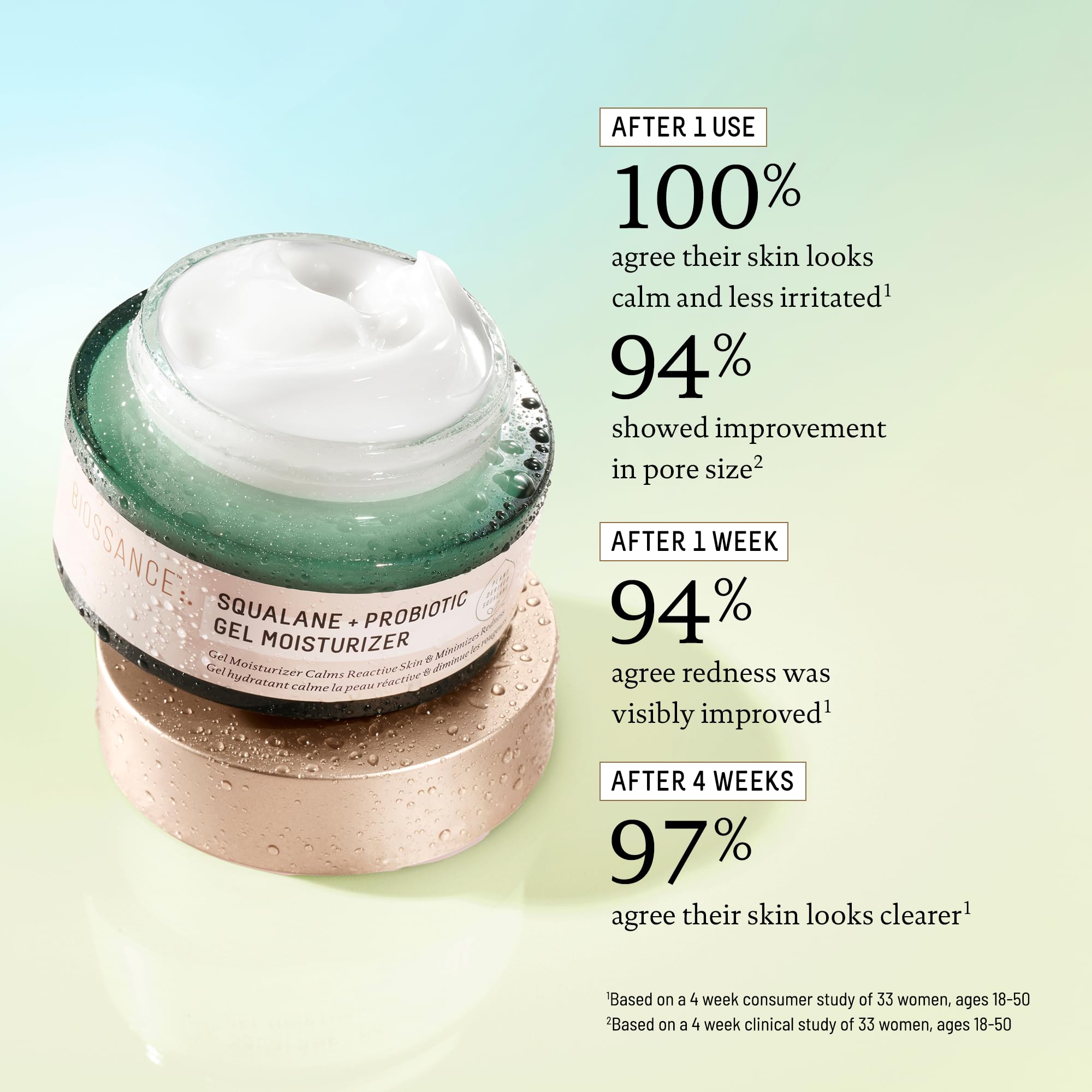 Application on oily skin with Biossance gel shows reduced shine and smaller pores.