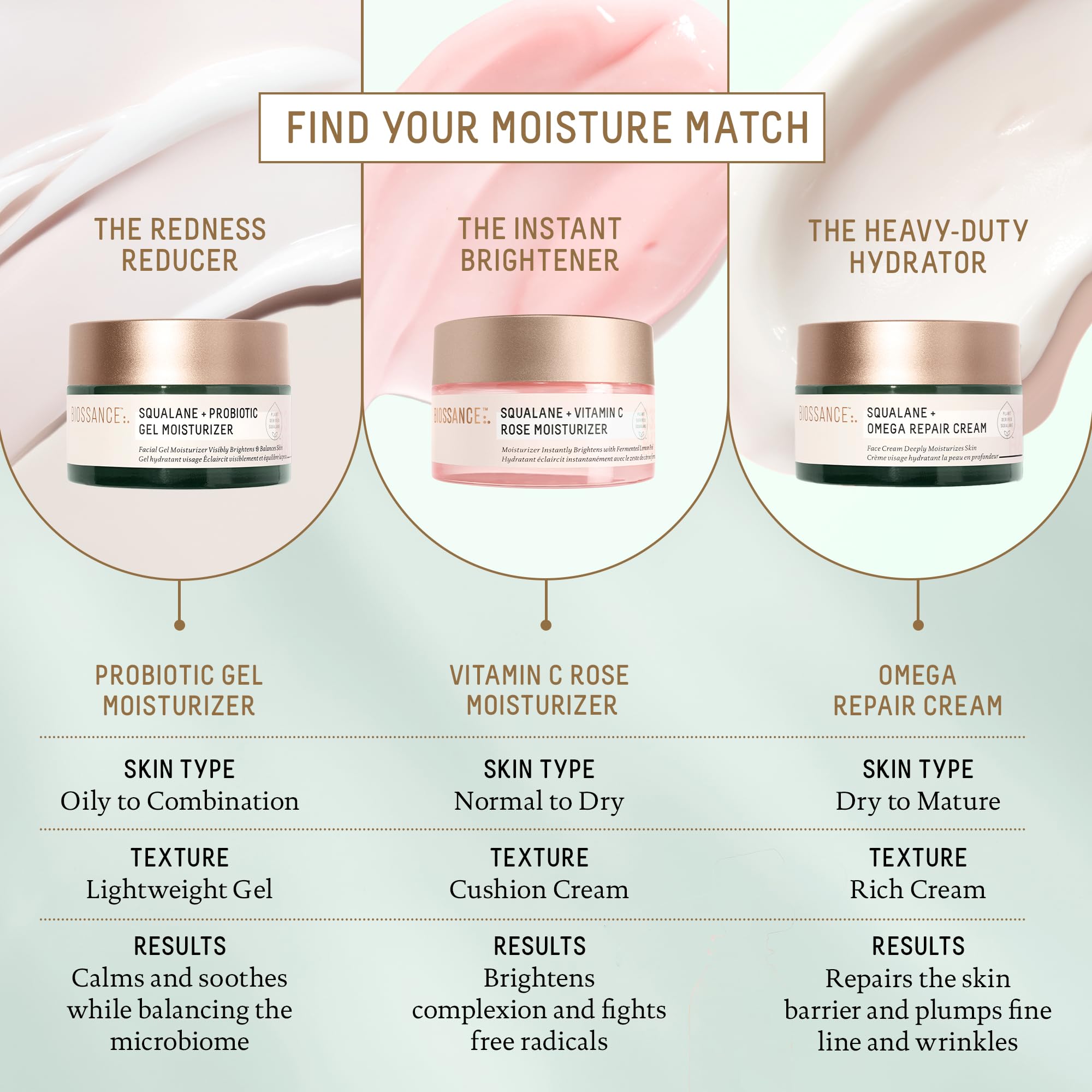 Close-up of BIOSSANCE Squalane + Omega Repair Cream ceramides supporting the skin barrier