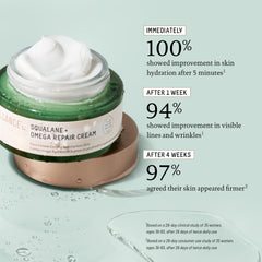 Close-up of BIOSSANCE Squalane + Omega Repair Cream texture and quick absorption