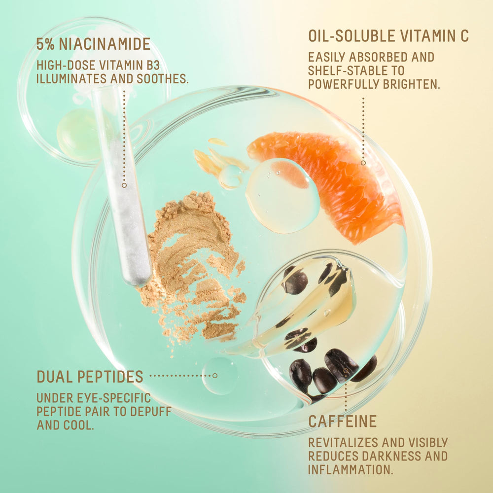Biossance sugarcane squalane hydrates the delicate eye skin