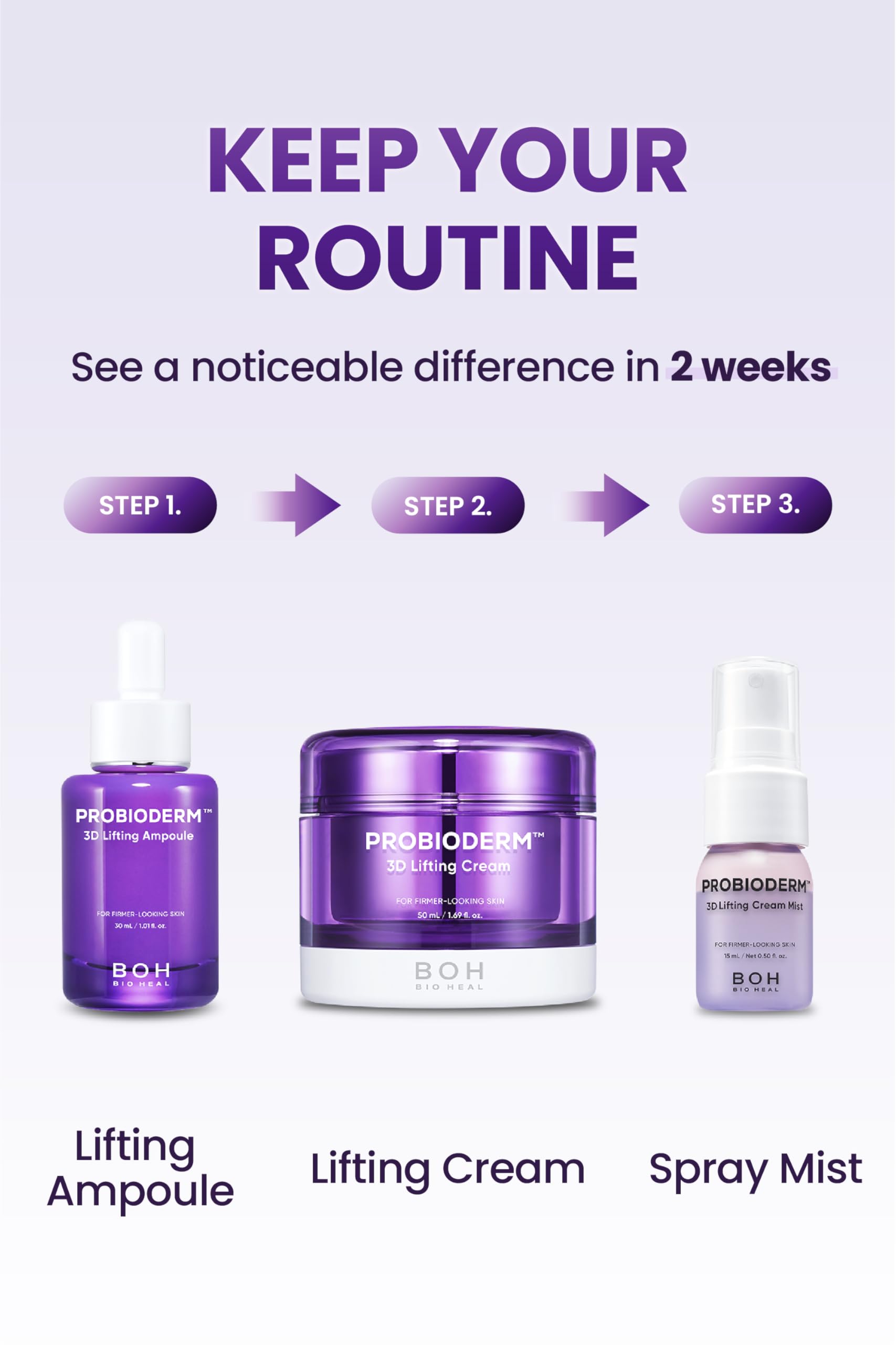 BIOHEAL BOH Probioderm 3D lifting set display on vanity to inspire routine