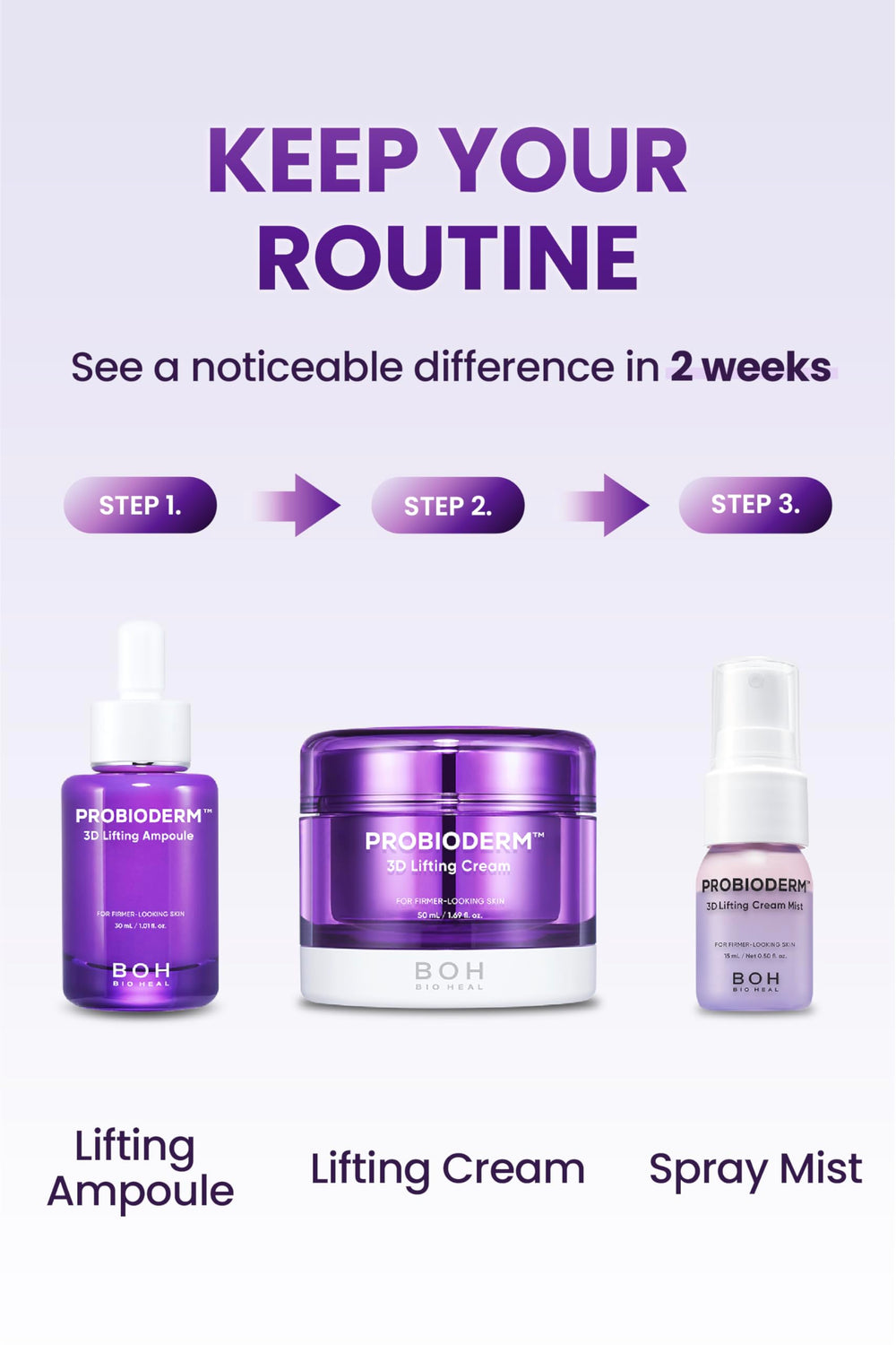 BIOHEAL BOH Probioderm 3D lifting set display on vanity to inspire routine