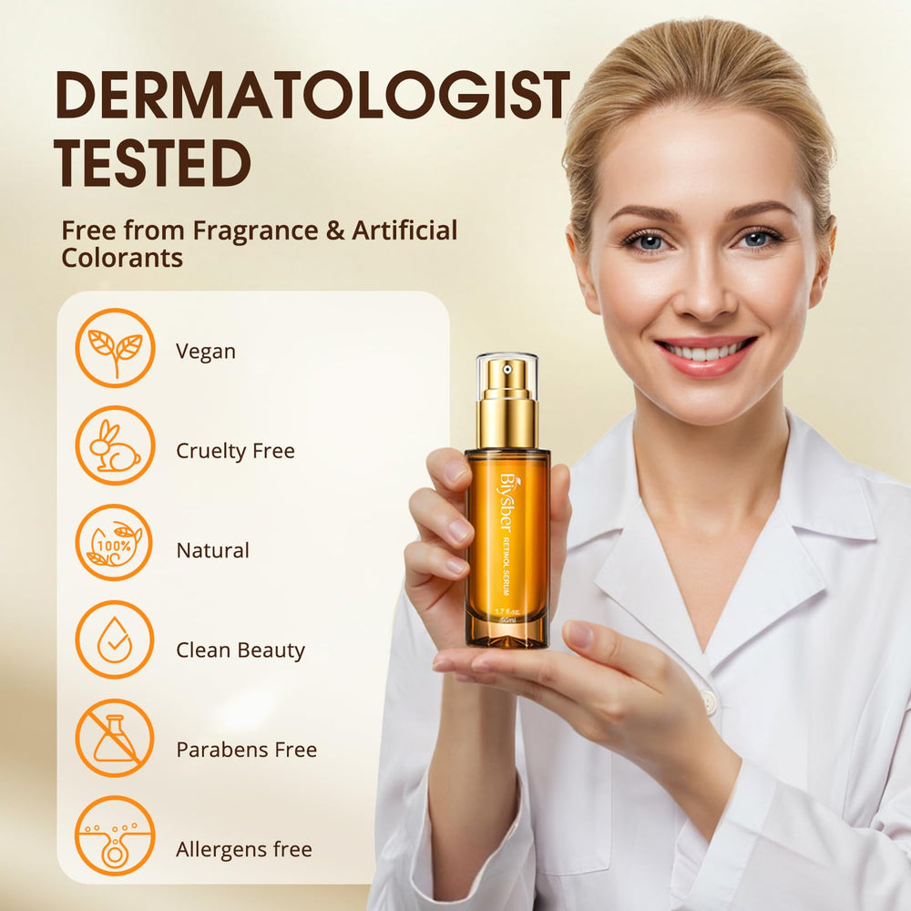 BIYSBER retinol-collagen serum packaging beside a refreshed complexion, hinting at firming effects.