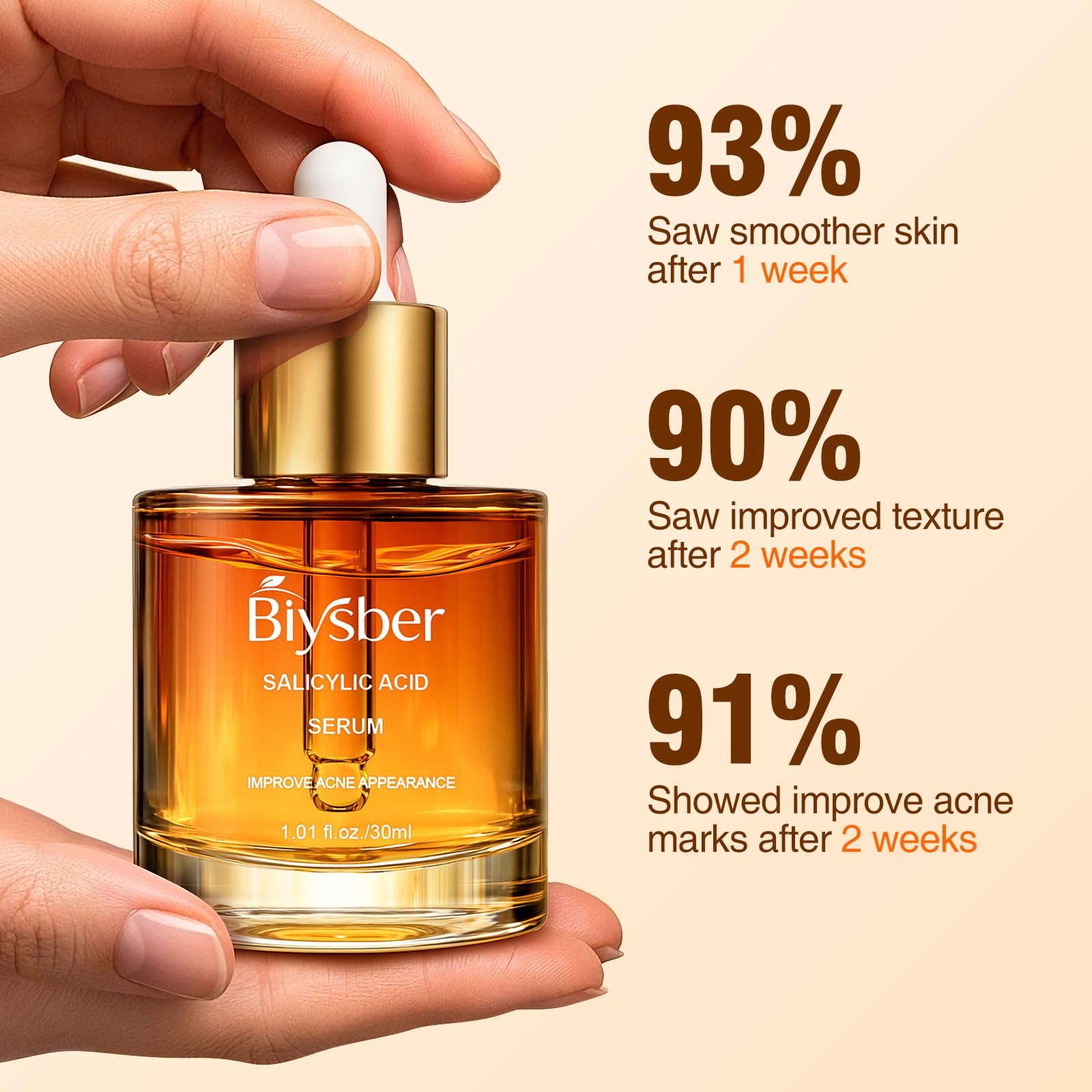 BIYSBER Salicylic Acid 2% Serum on skin visual suggests hydrating and soothing effect.