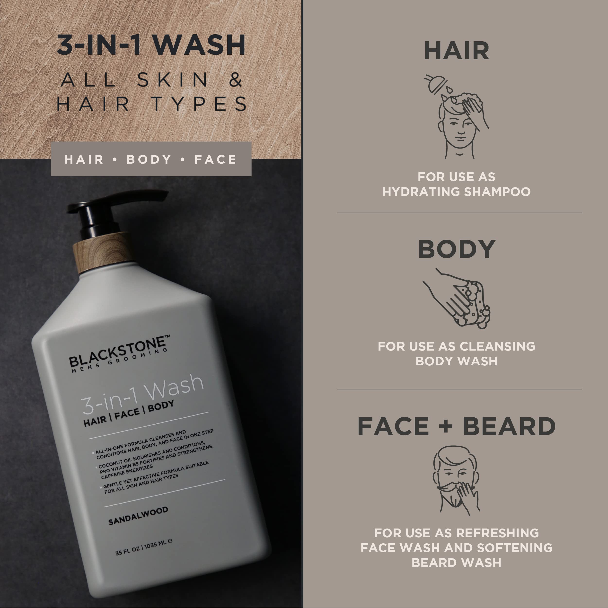 32 oz Blackstone 3-in-1 Wash packaging on shelf.