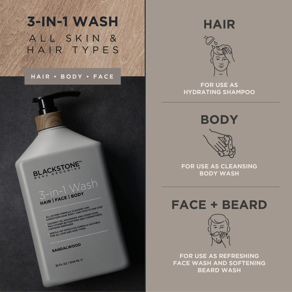 32 oz Blackstone 3-in-1 Wash packaging on shelf.