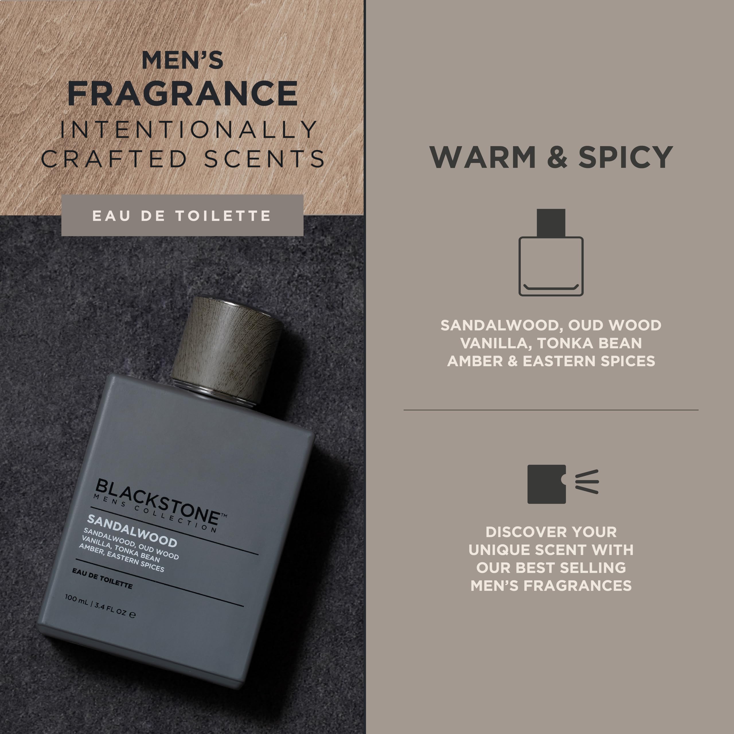 Blackstone travel-size fragrance bottle ready for weekend getaways.