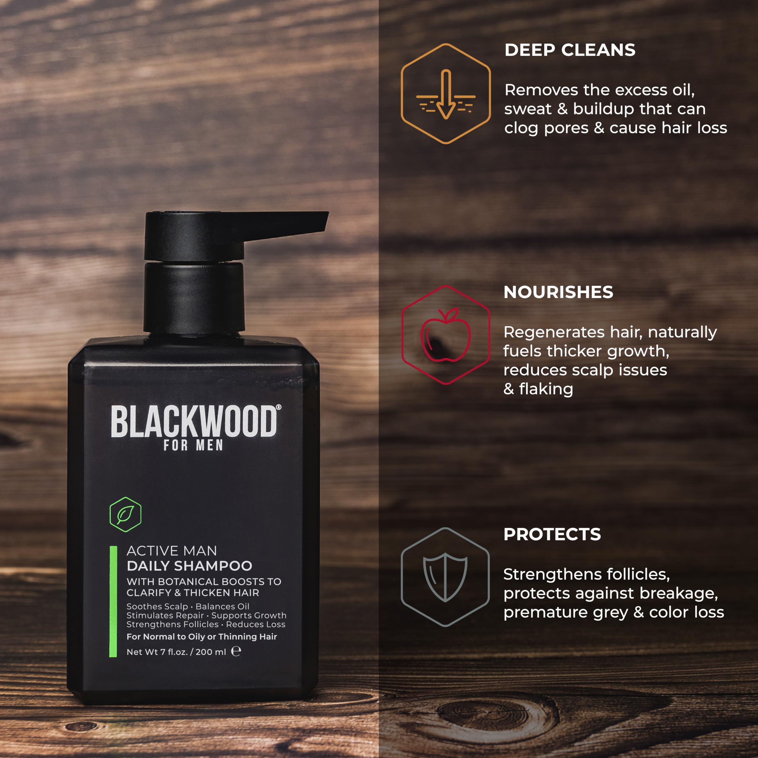 Blackwood For Men Active Man Daily Shampoo bottle showing ginseng and aloe visuals.
