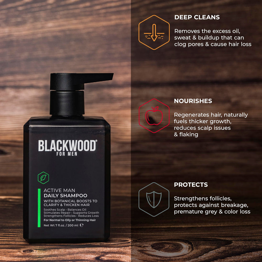 Blackwood For Men Active Man Daily Shampoo bottle showing ginseng and aloe visuals.