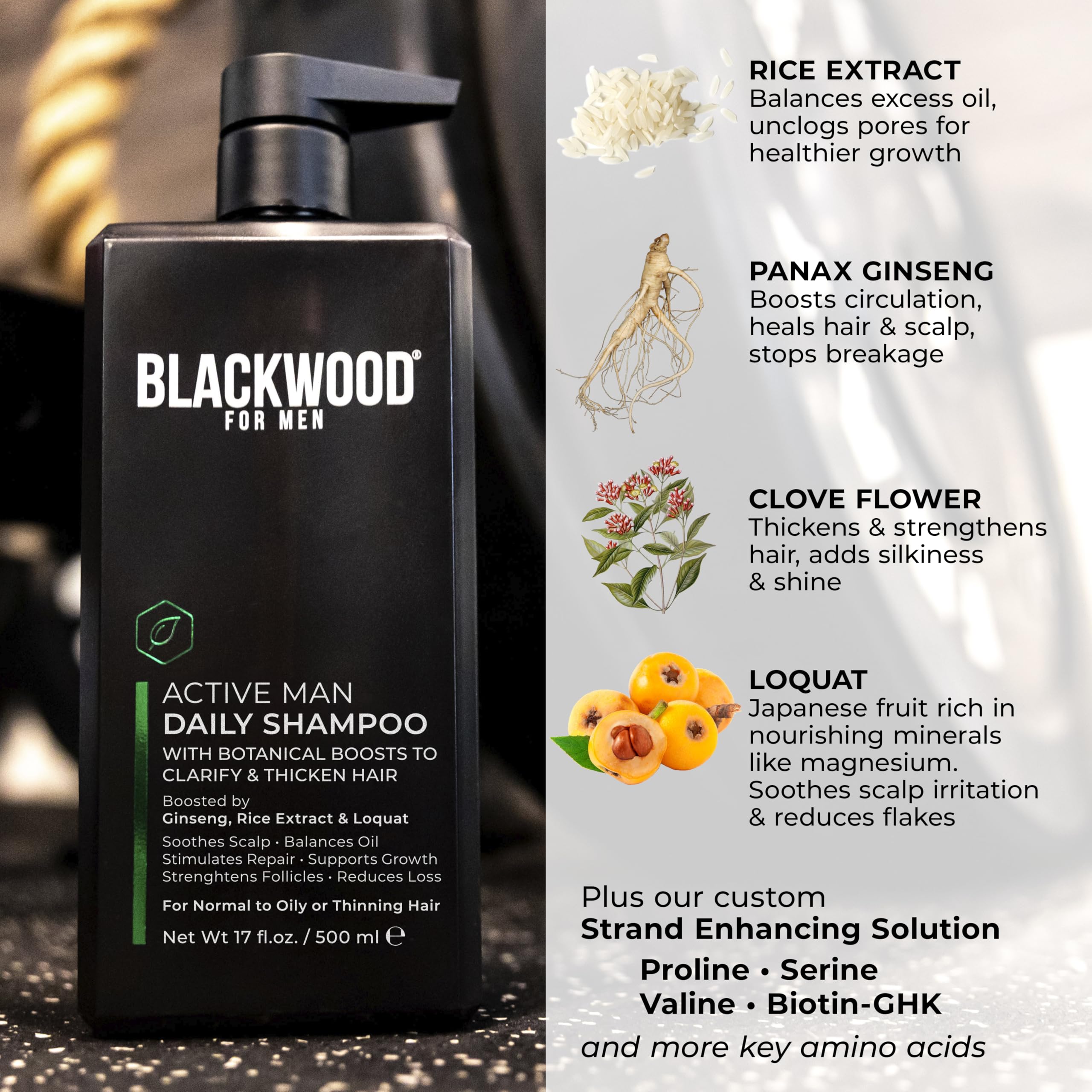 Post-workout use of Blackwood For Men Active Man Daily Shampoo cleanses sweat and oil.