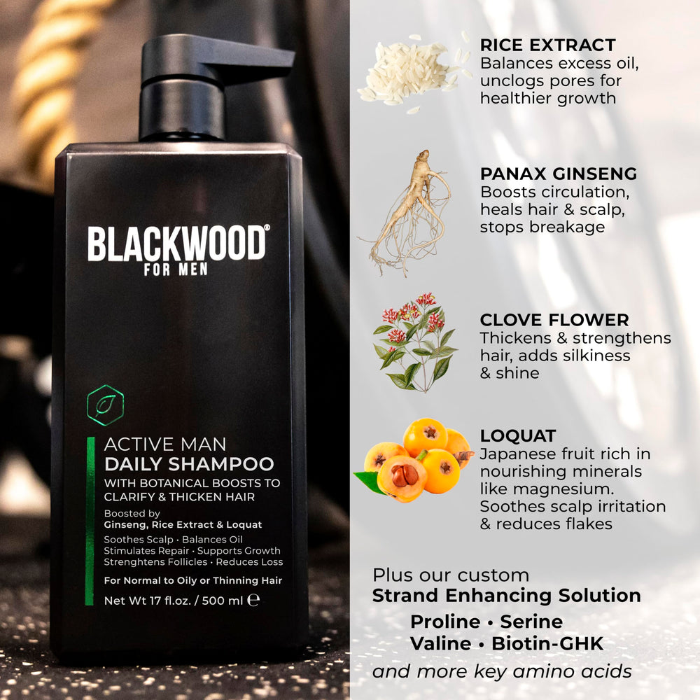 Post-workout use of Blackwood For Men Active Man Daily Shampoo cleanses sweat and oil.