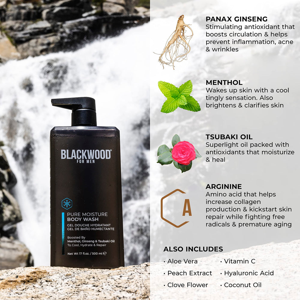 Blackwood For Men Pure Moisture Body Wash after-workout shower ritual with energizing scent