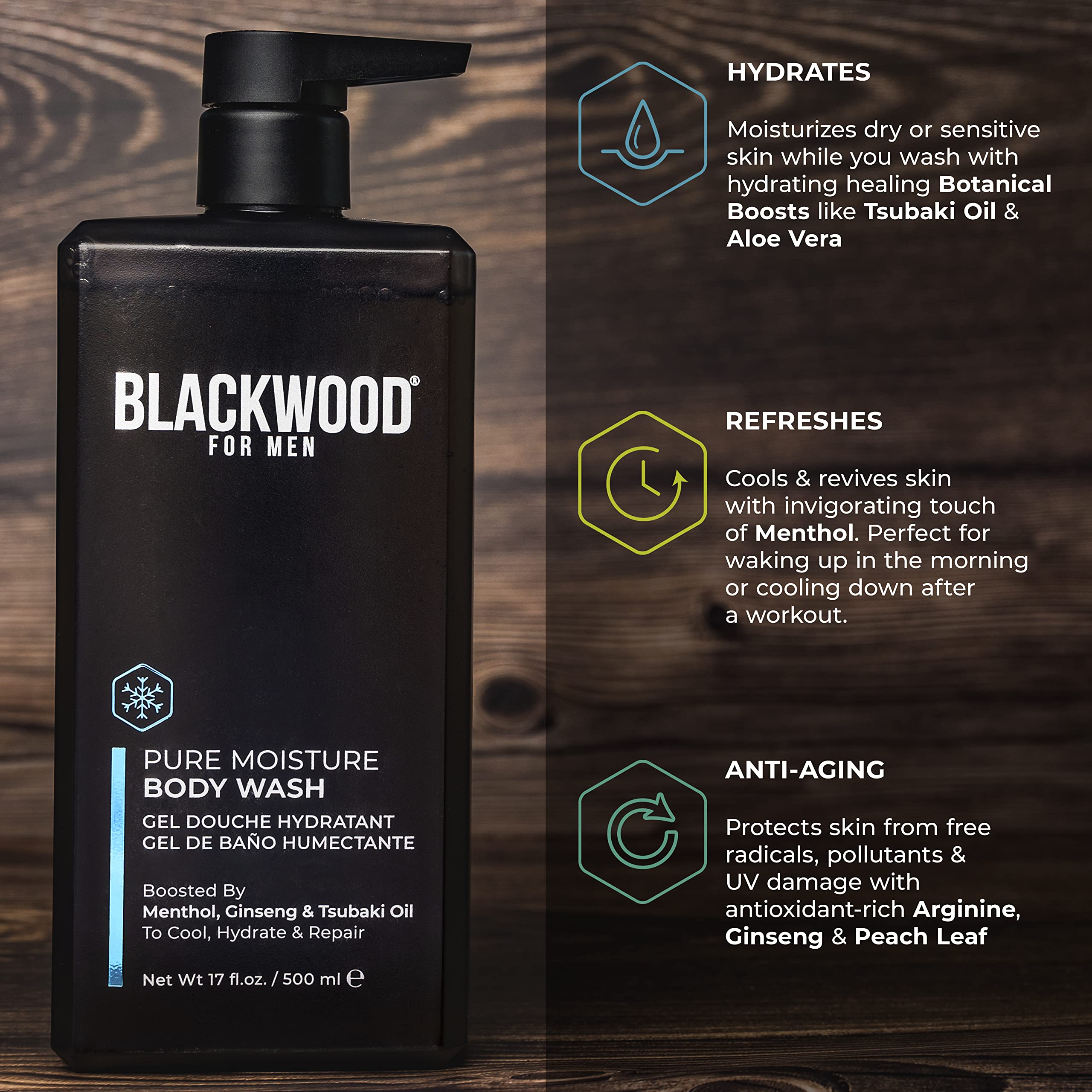 Blackwood For Men Pure Moisture Body Wash packaging box showcases clean, sulfate-free formula