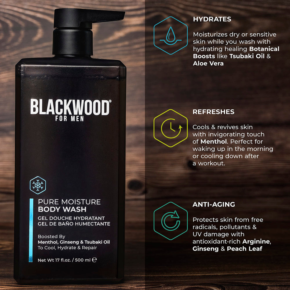 Blackwood For Men Pure Moisture Body Wash packaging box showcases clean, sulfate-free formula