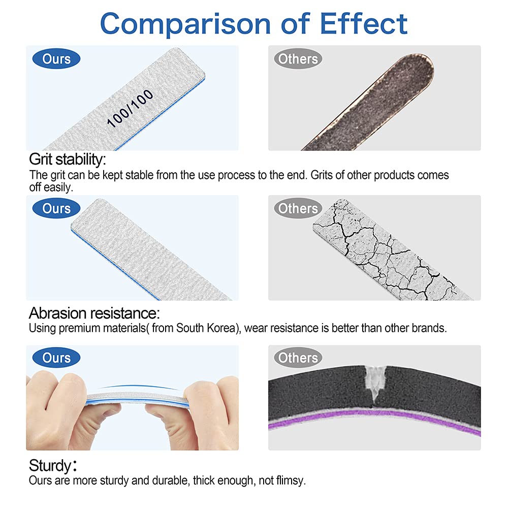 BLESWIN Acrylic nails removal aid with precise grit for gel removal