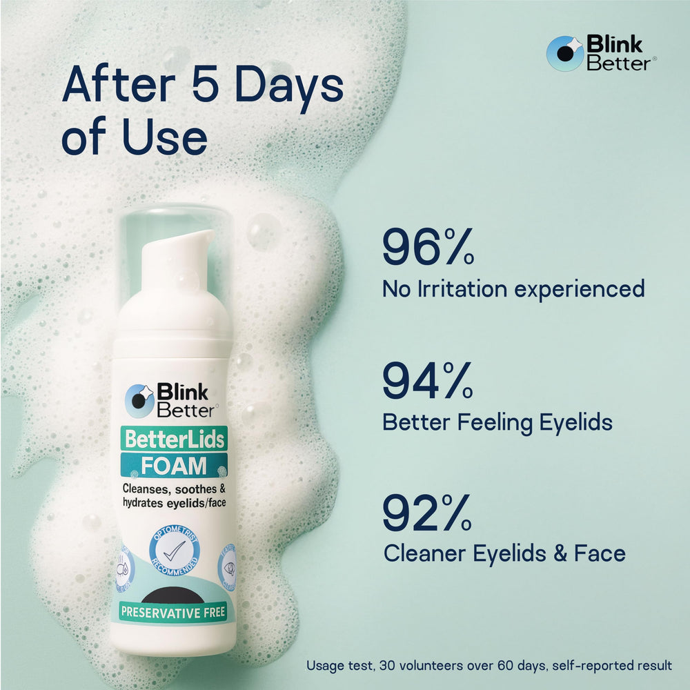 BlinkBetter BetterLids centella beta-glucan closeup emphasizes soothing botanicals.