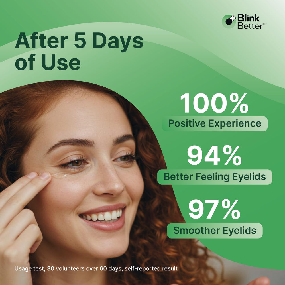 BlinkBetter BetterLids Gel application-swab demonstrates a simple, comforting daily routine.