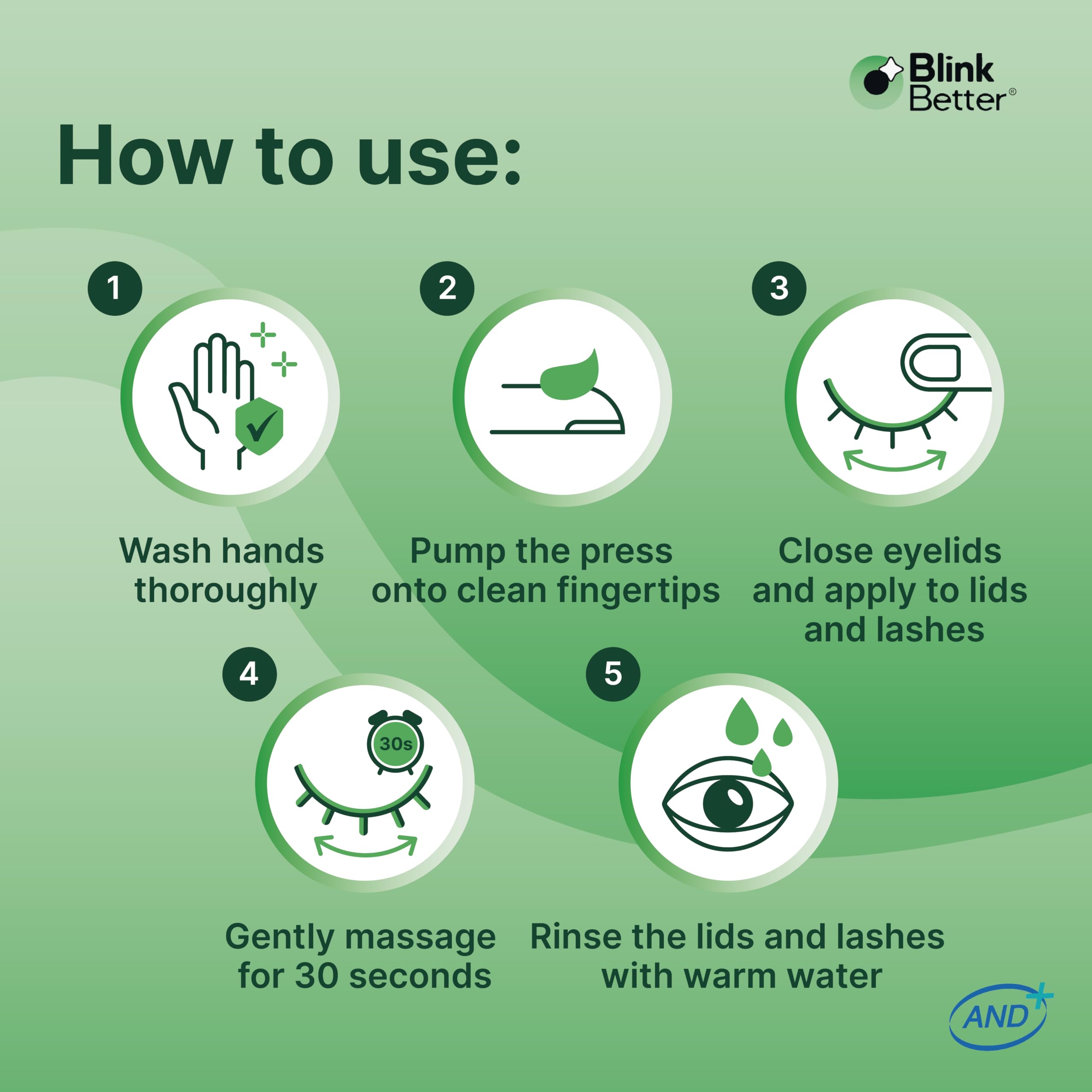 BlinkBetter BetterLids Gel daily-routine mentions preservative-free formula for sensitive skin.