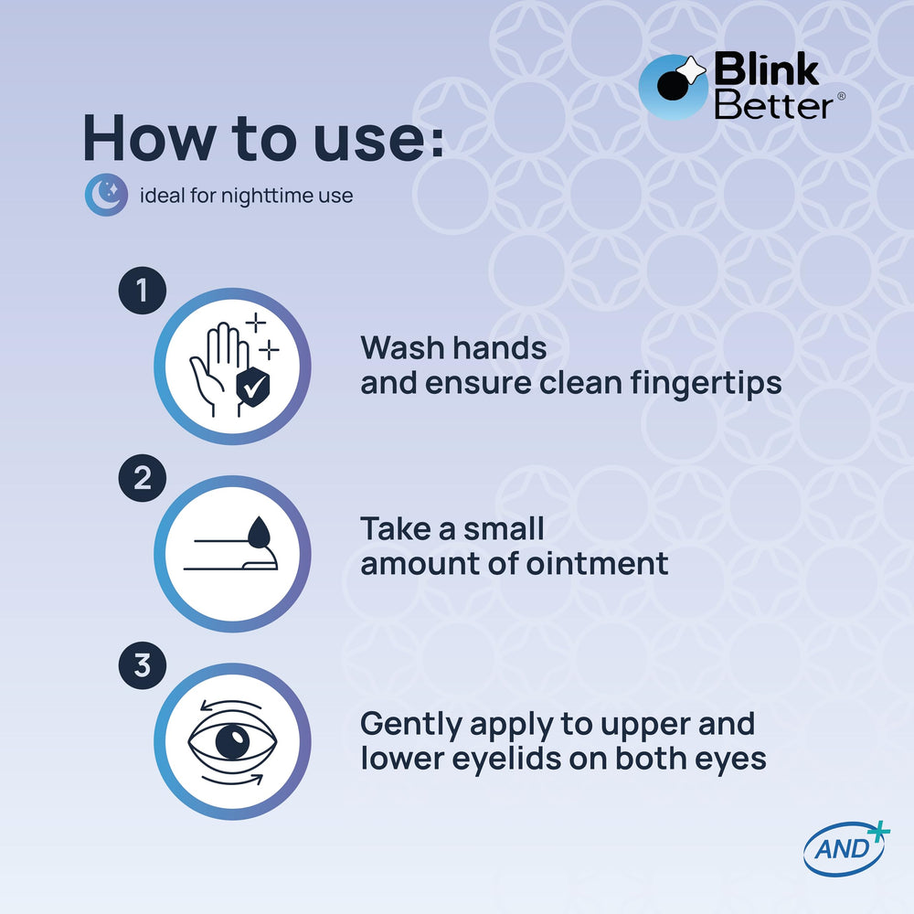 BlinkBetter BetterLids moisture-barrier support visual highlights conditioning ingredients for hydrated eyelids.