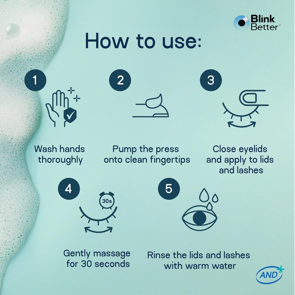 BlinkBetter BetterLids panthenol hydration closeup signals moisture and barrier support.