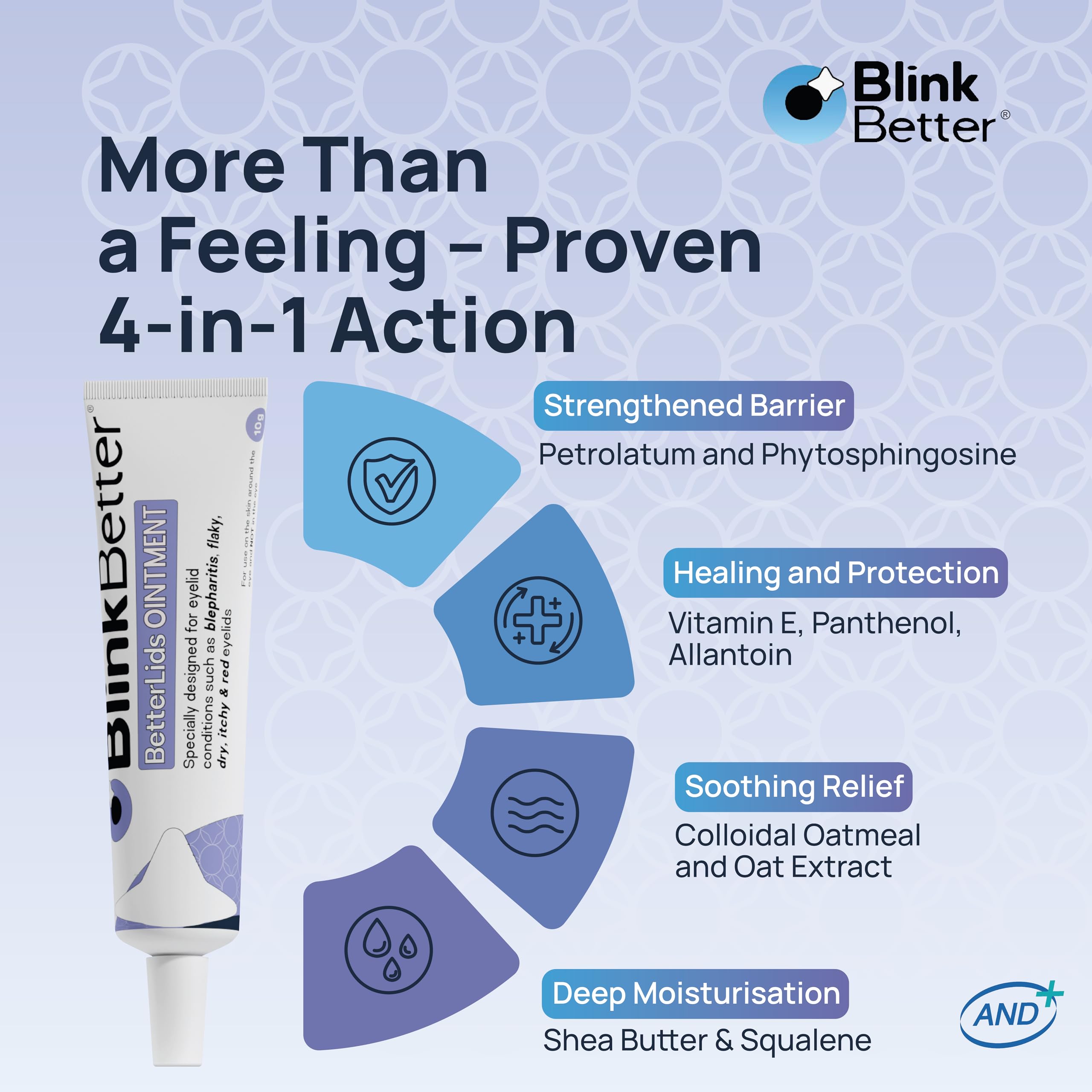 BlinkBetter BetterLids creamy texture ready to nourish dry eyelids.