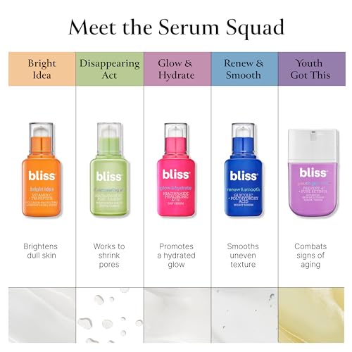 Bliss Barrier-boost packaging conveys spa quality care at home.