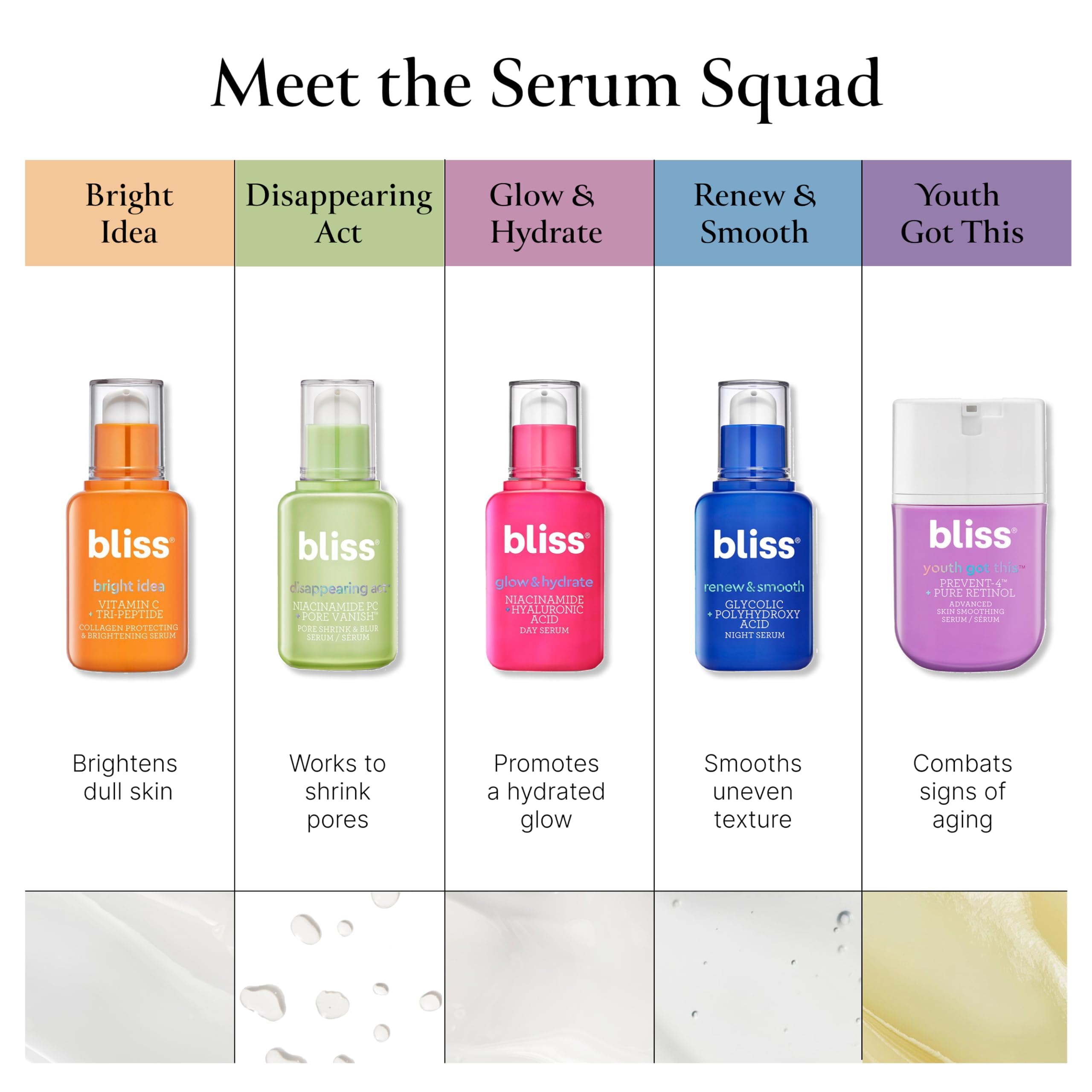 Bliss Glow & Hydrate Serum vitamin-e element signals antioxidant protection.