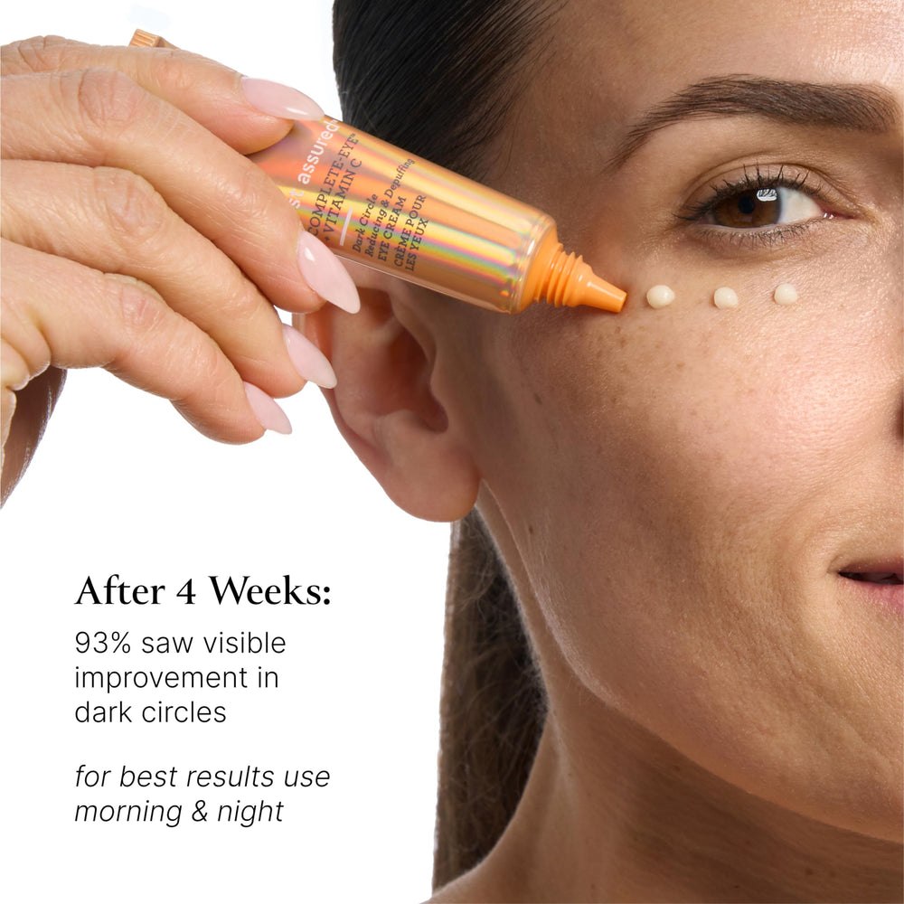 Bliss Rest Assured Eye Cream caffeine helps depuff tired eyes in the morning.