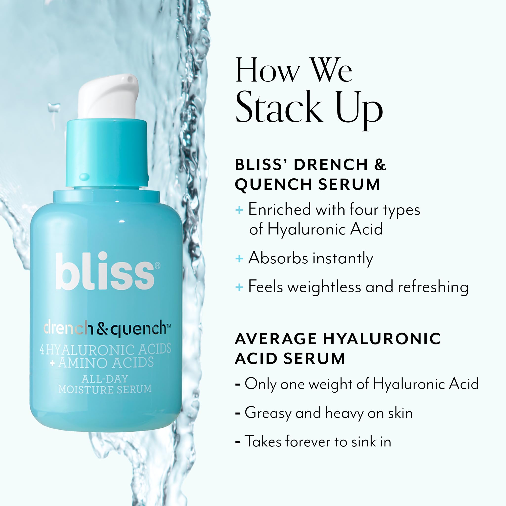 Bliss Hyaluronic Acid Serum with amino acids supports moisture.