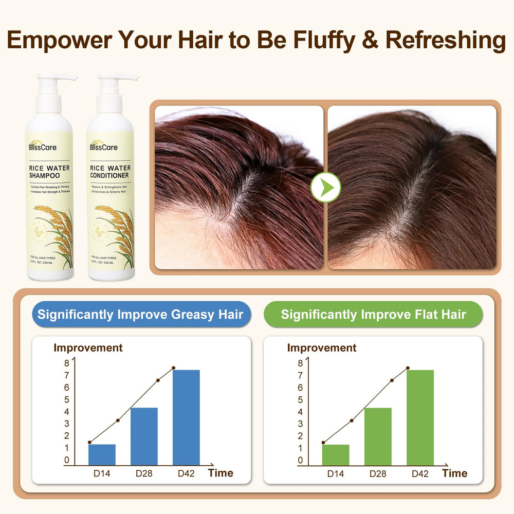 BlissCare rice water shine close-up highlights glossy finish for healthier look