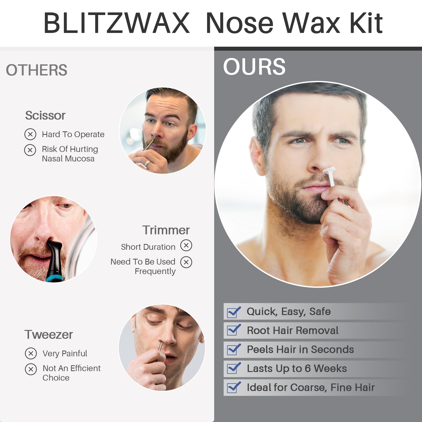 BLITZWAX-beard-guard-for-face-waxing image shows facial grooming control.