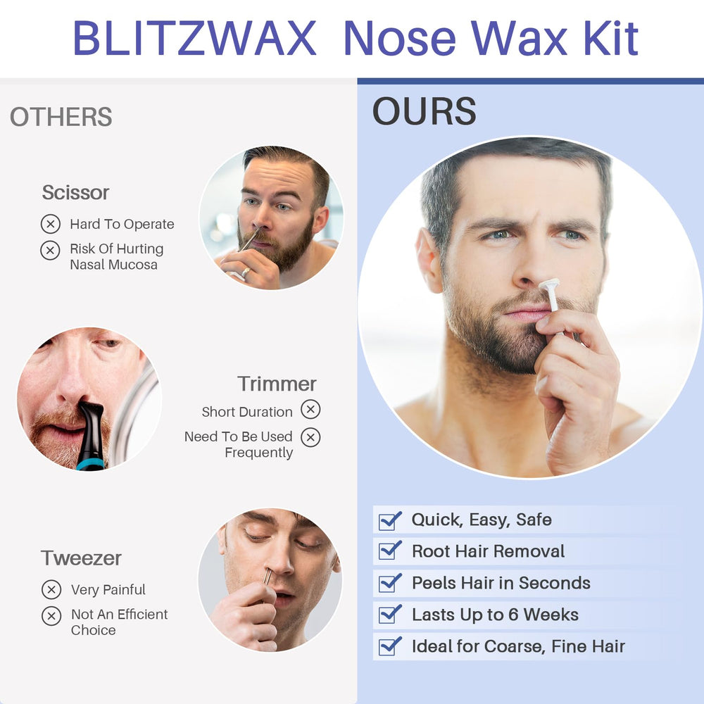 BLITZWAX silicone waxing sticks promote clean application and easy wax removal.