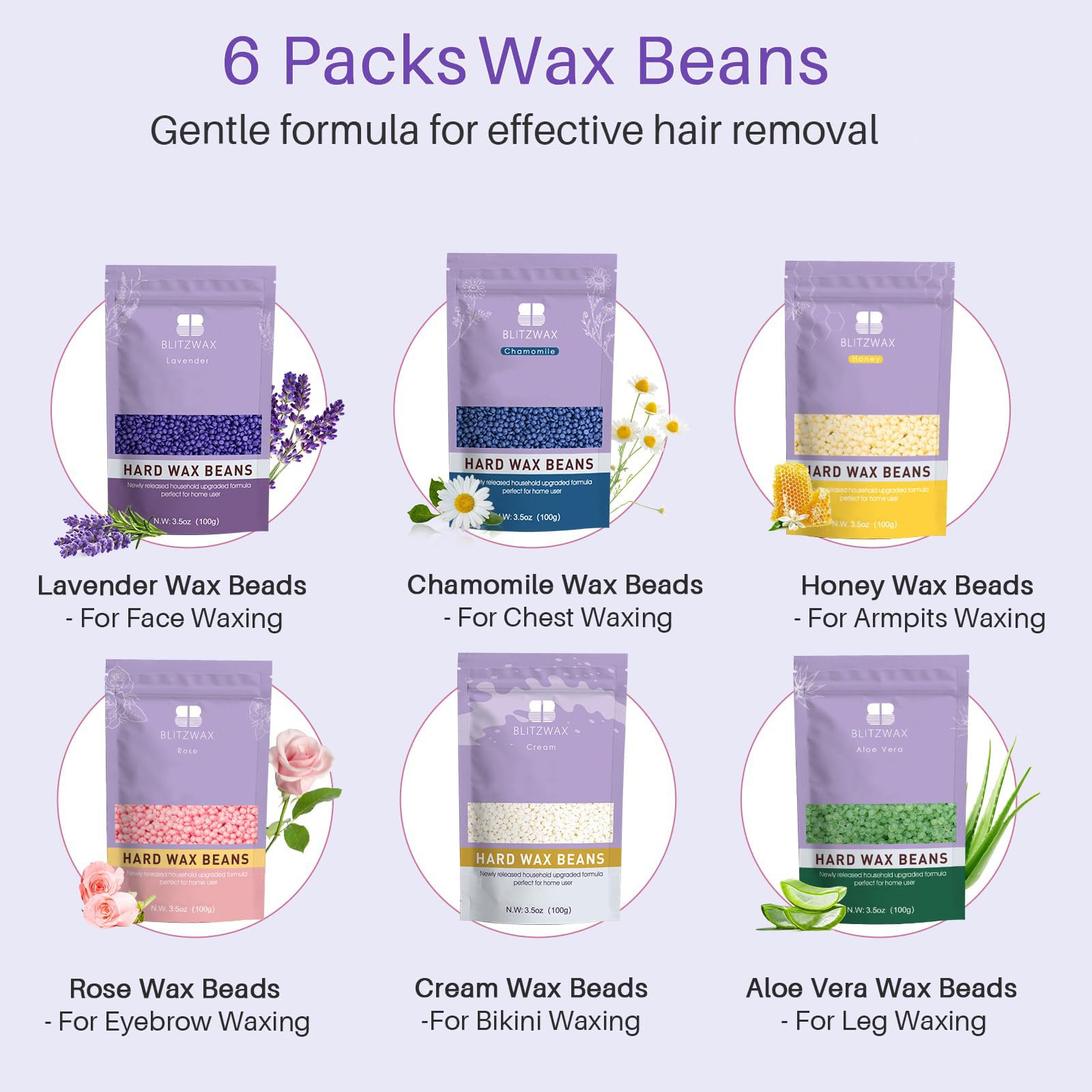 BLITZWAX spa-like home waxing experience with fragrant aromas