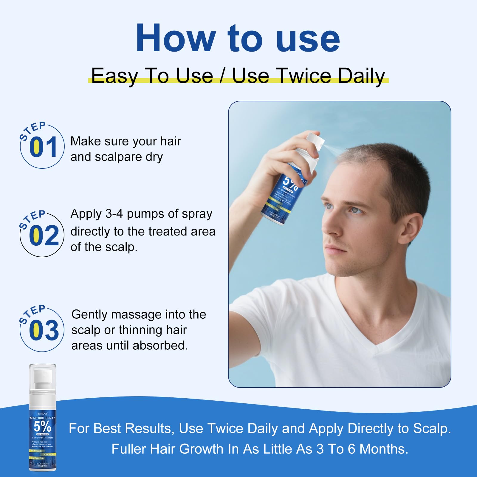 BLIYEOGZ spray absorbs quickly on dry scalp with non-greasy feel
