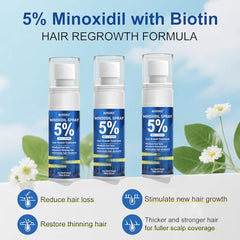 BLIYEOGZ minoxidil spray on beard area for potential beard growth