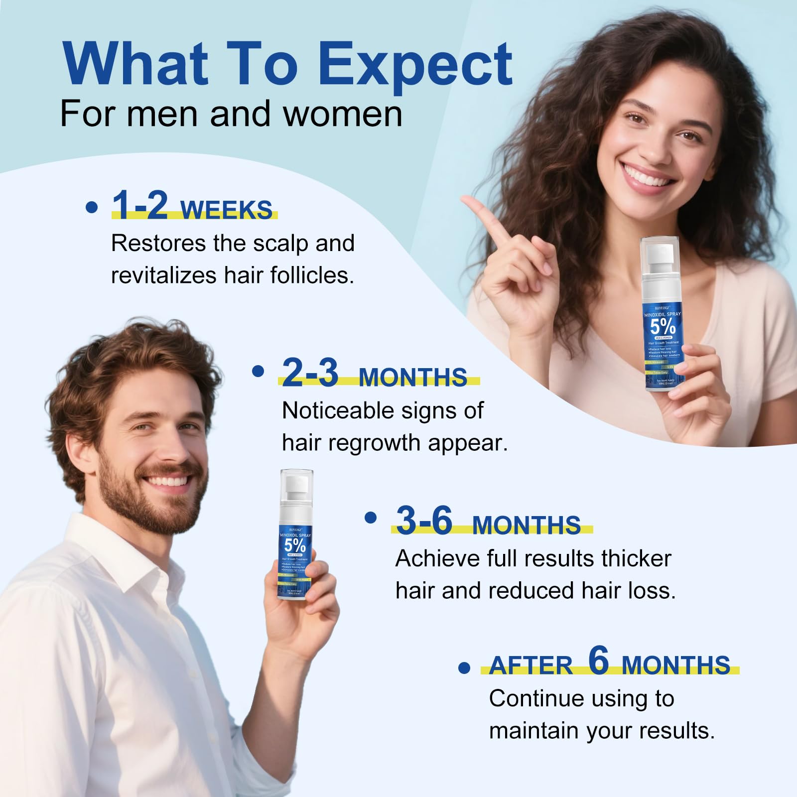 BLIYEOGZ three-month supply package for ongoing treatment