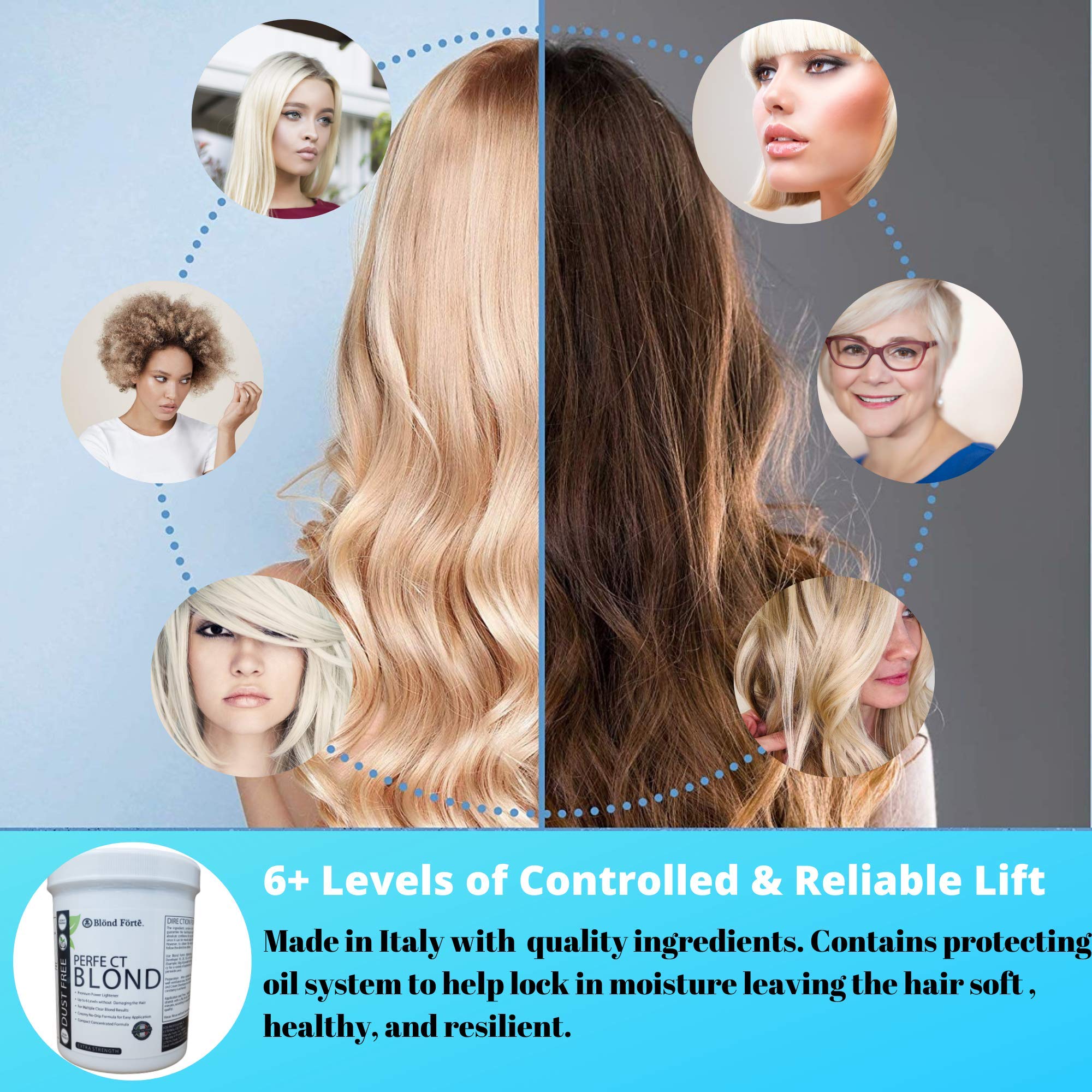 Anti-yellow molecules visible in formula for cooler blonde results