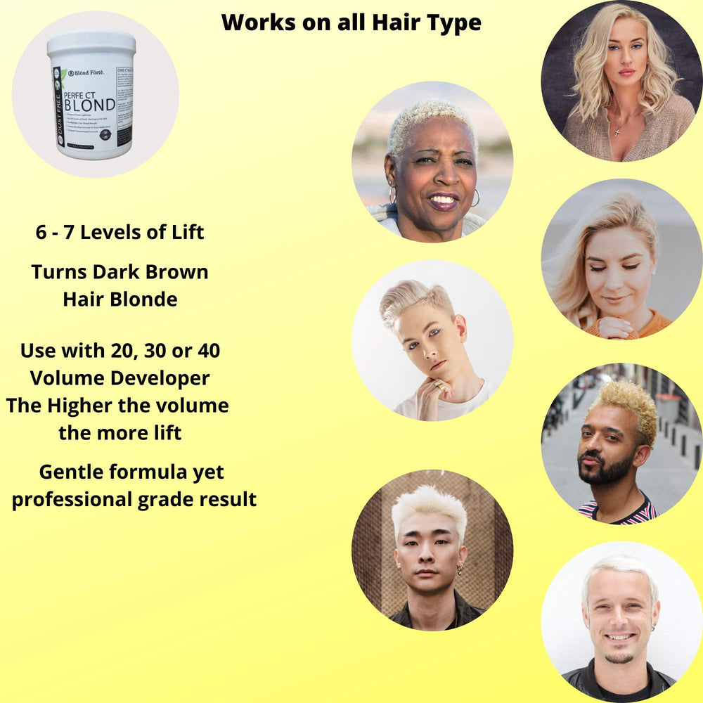 Off-scalp application setup with mixing bowl and spatula