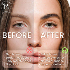 BLOOMORA Brow Lamination Kit usage demonstrates beginner-friendly steps for flawless brows